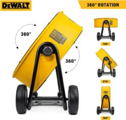 DeWalt 24in Drum Fan -Imperial Black Shop 2727045 3 54990.1673552831