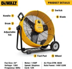 DeWalt 24in Drum Fan -Imperial Black Shop 2727045 4 94536.1673552832